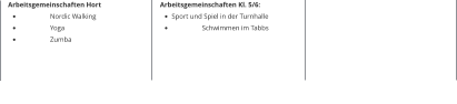 Arbeitsgemeinschaften Hort •		Nordic Walking •		Yoga •		Zumba Arbeitsgemeinschaften Kl. 5/6: •	Sport und Spiel in der Turnhalle •		Schwimmen im Tabbs