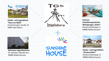 Betreutes Jugendwohnen Dr. - Salvador - Allende - Str.1 99880  Waltershausen Kinder - und Jugendheim  "Haus am Wald" Friedrichrodaer Straße 23  99891 Bad  Tabarz Intensiv - Sozialtherapeutische  Wohngruppe „Anker“ Klostermühlenweg 11 99880  Waltershausen Kinder - und Jugendheim  "Klostermühle" Klostermühlenweg 11 99880  Waltershausen +