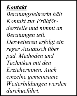 Kontakt   Beratungslehrerin hält  Kontakt zur Frühför -   derstelle und nimmt an  Beratungen teil.  Desweiteren erfolgt ein  reger Austausch über  päd. Methoden und  Techniken mit den  Erzi eherinnen. Auch  einzelne gemeinsame    Weiterbildungen werden  durchgeführt.